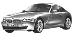 BMW E86 B1962 Fault Code
